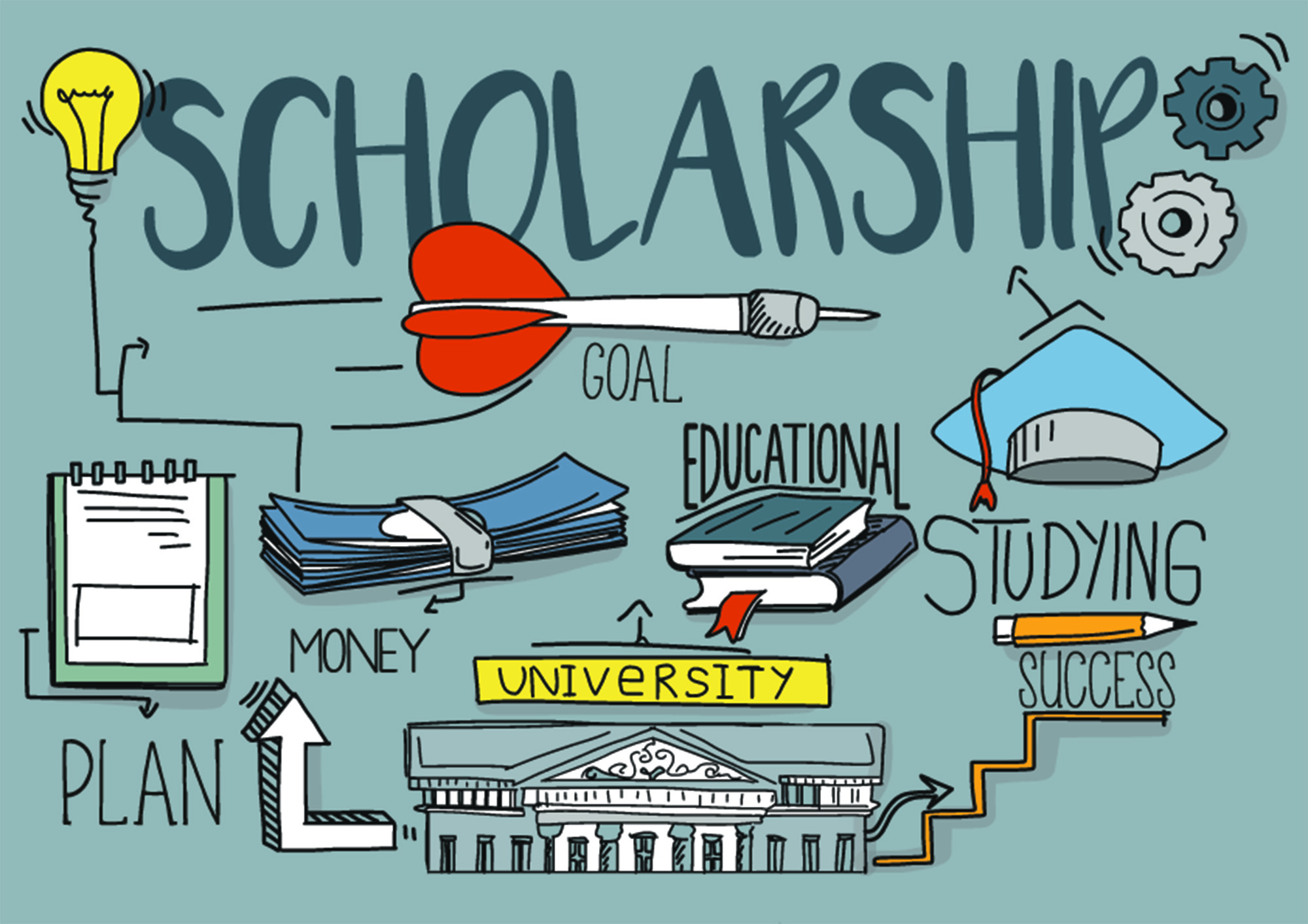 What Is The Meaning Of Scholarship In English